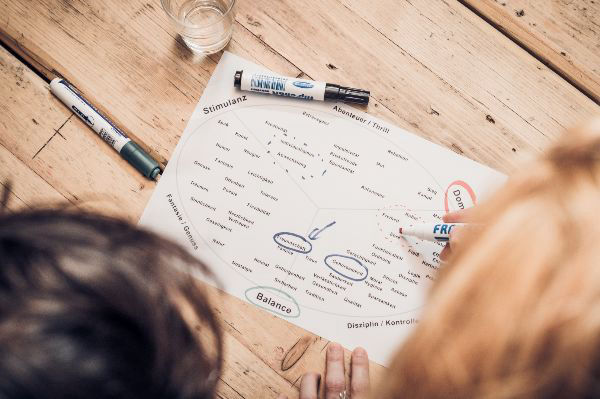 Marketing-Konzeption