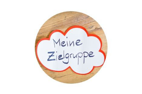 Zielgruppenanalyse Erfurt
